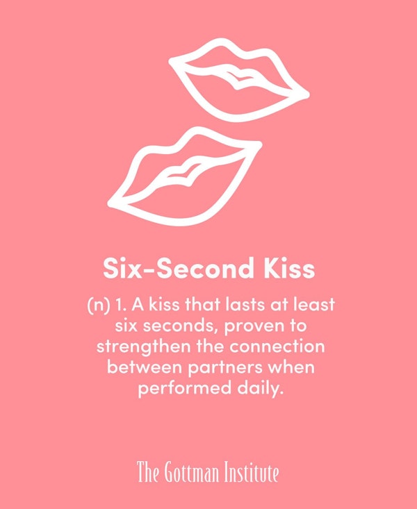 The 6 second kiss