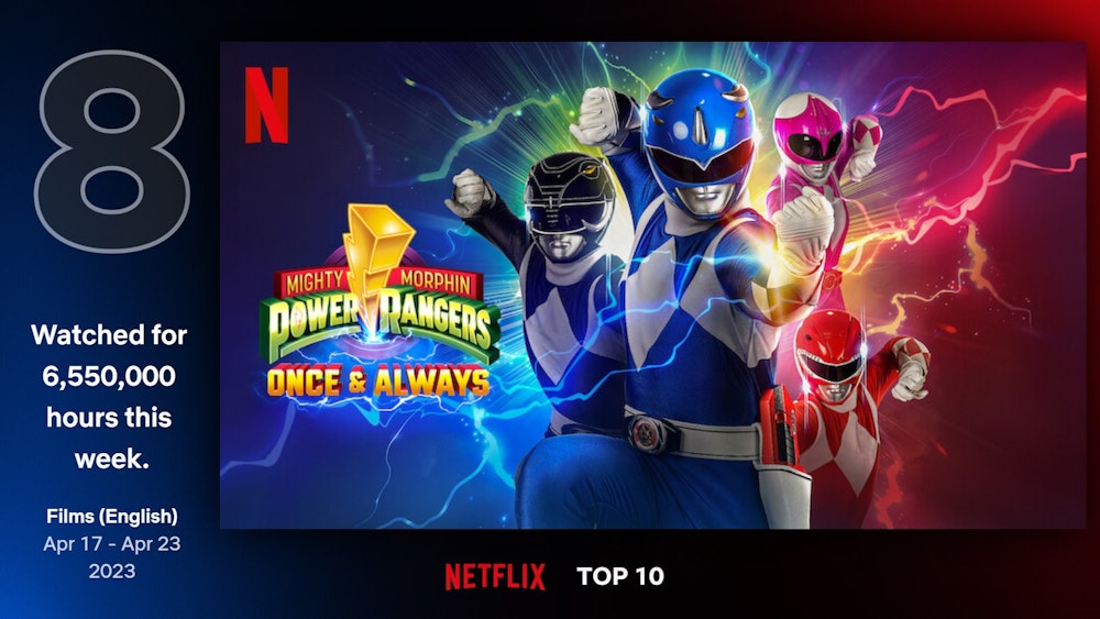 'Mighty Morphin Power Rangers: Once & Always' Among Netflix's Most Watched