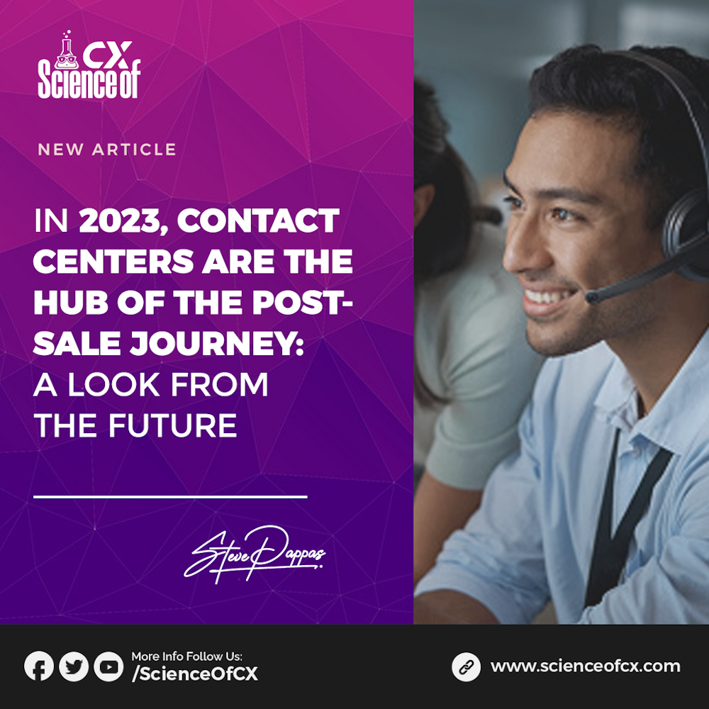 In 2023, Contact Centers are the Hub of the Post-Sale Journey: a Look From the Future