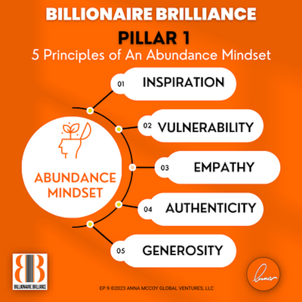Unlocking the Mindset of Abundance for Billionaire Brilliance