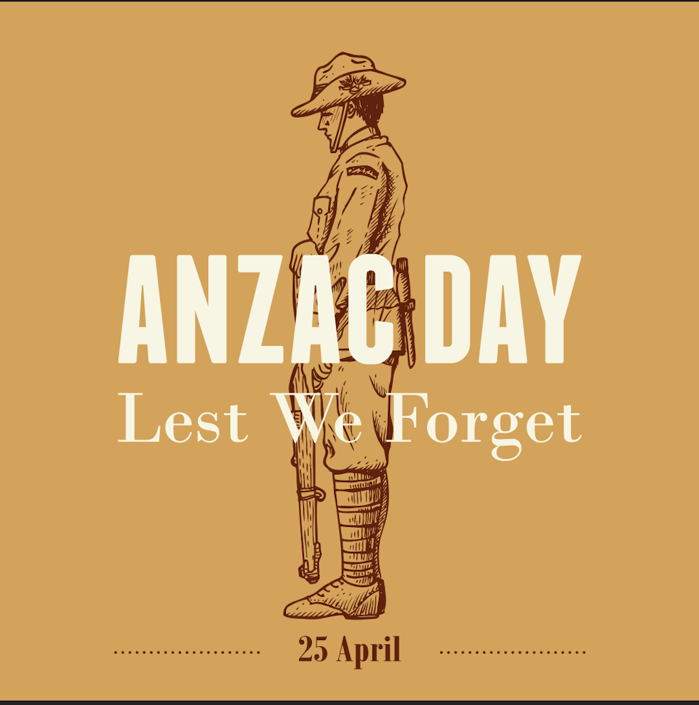 Episode 80 - ANZAC Day in Australia and New Zealand