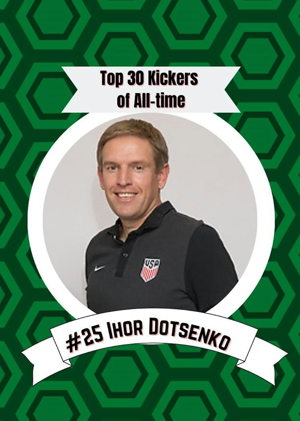 Kickers Countdown- #25 Ihor Dotsenko