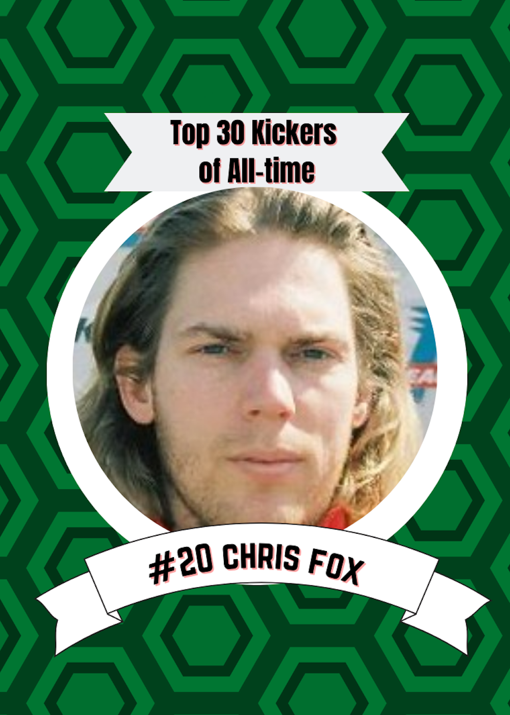 Kickers Countdown #20- Chris Fox