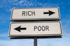 Bridging the Wealth Gap: The Critical Role of Financial Literacy in America