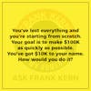 You’ve lost everything and you’re starting from scratch. Your goal is to make $100K as quickly as possible. You’ve got $10K to your name. How would you do it?