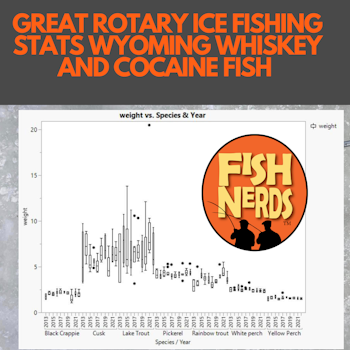 GREAT ROTARY ICE FISHING DERBY STATS WYOMING WHISKEY AND COCAINE FISH EP 307