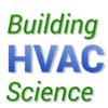 Building HVAC Science -Comfort, health & energy efficiency