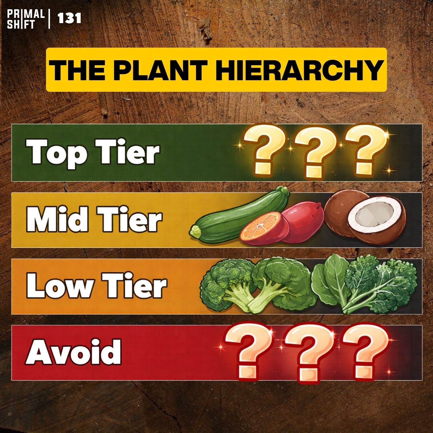 131: The Best and Worst Plants to Eat on an Animal-Based Diet (And How to Prepare Them)