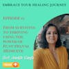E015 I From surviving to thriving using the power of Functional Medicine