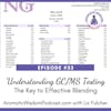 033: Understanding GC/MS Essential Oil Testing: The Key to Effective Blending