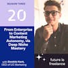 From Enterprise to Content Marketing Autonomy via Deep Niche Mastery, with Dominic Kent