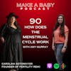How Does The Menstrual Cycle Work With Amy Murray