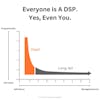 Everyone Is A DSP. Even You.