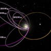 3: Ep.2 - What has the year 1846 got to do with Planet 9?