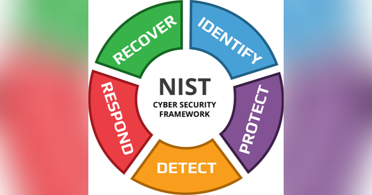 NIST Domains: MSPs Strengths and Weaknesses Across The Five Domains