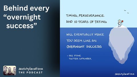 How To Become An Overnight Success.