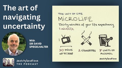 Microlives & The Art of Uncertainty with Sir David Spiegelhalter