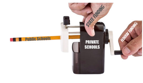 060 Texas Adopts School Vouchers! Pros, Cons & Controversy
