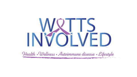 Watts Involved Logo