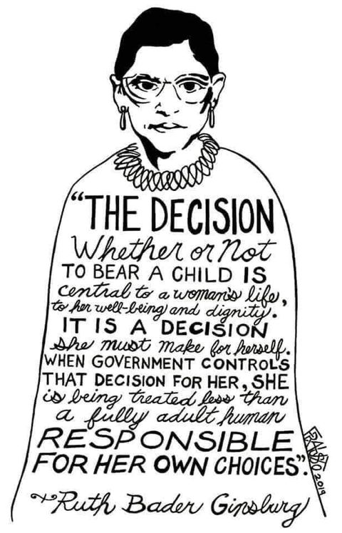 Mera Jism, Meri Marzi - My body my choice