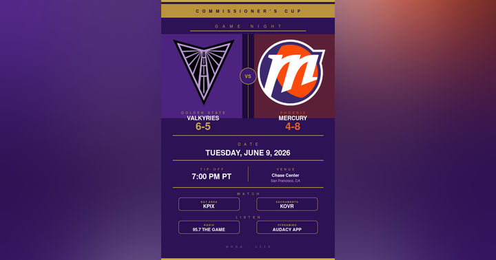 image for Golden State Valkyries vs. Phoenix Mercury: WNBA Commissioner's Cup Preview, TV Info & Tip-Off Time