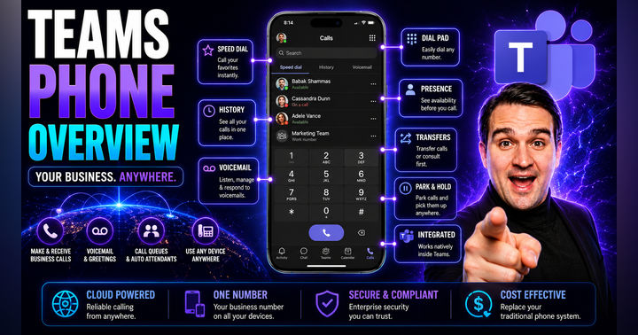 image for Microsoft Teams Phone Overview: Transforming Communication for Modern Businesses