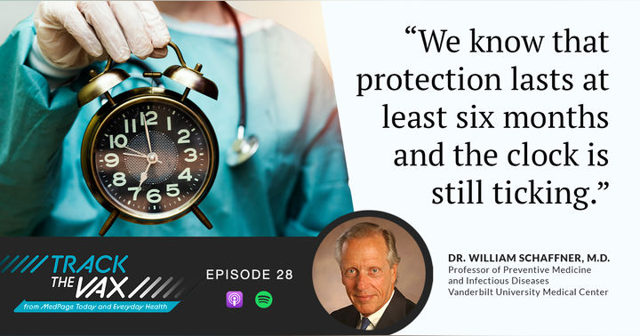 image for To Boost or Not? A Question-- Without An Answer