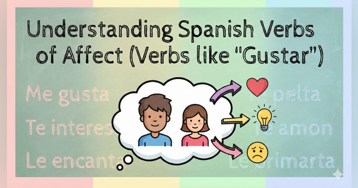 image for Mastering Spanish Verbs of Affective Meaning (Like Gustar)